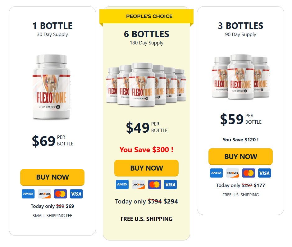 Flexotone-Pricing Details