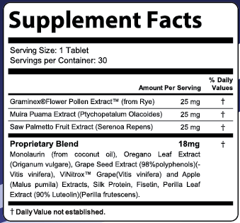 FlowForce Max Supplement Facts