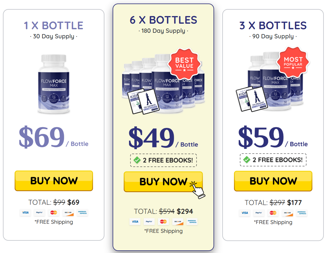 FlowForce Max price Details