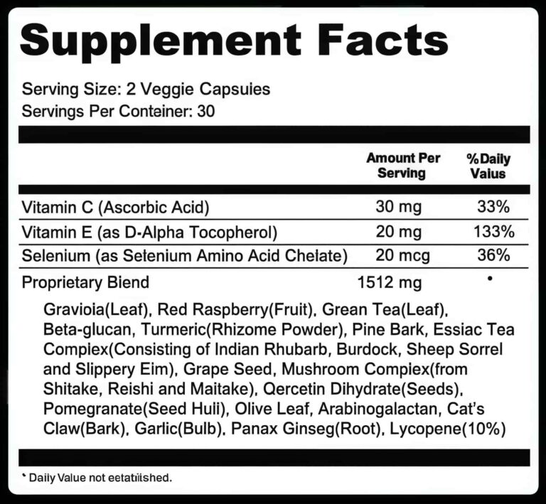 Keragenis Supplement