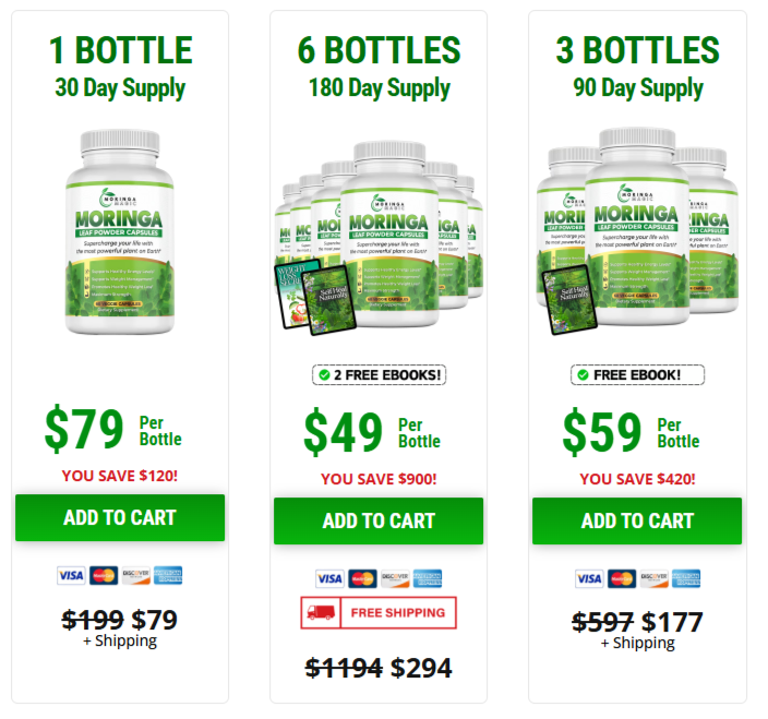 Moringa Magic Pricing