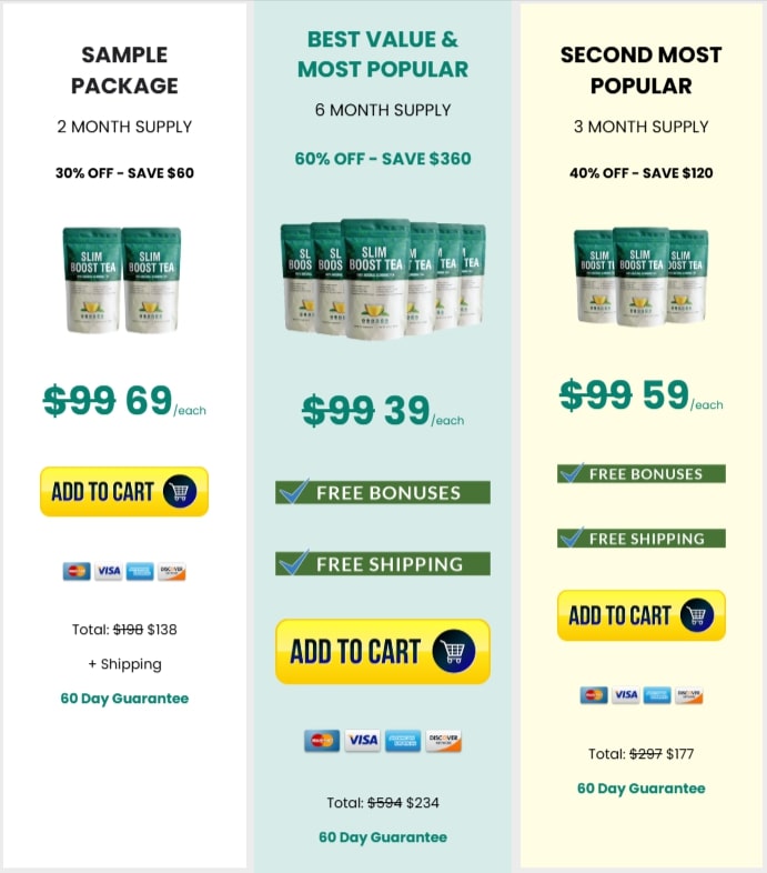 Slim Boost Tea-Pricing Details